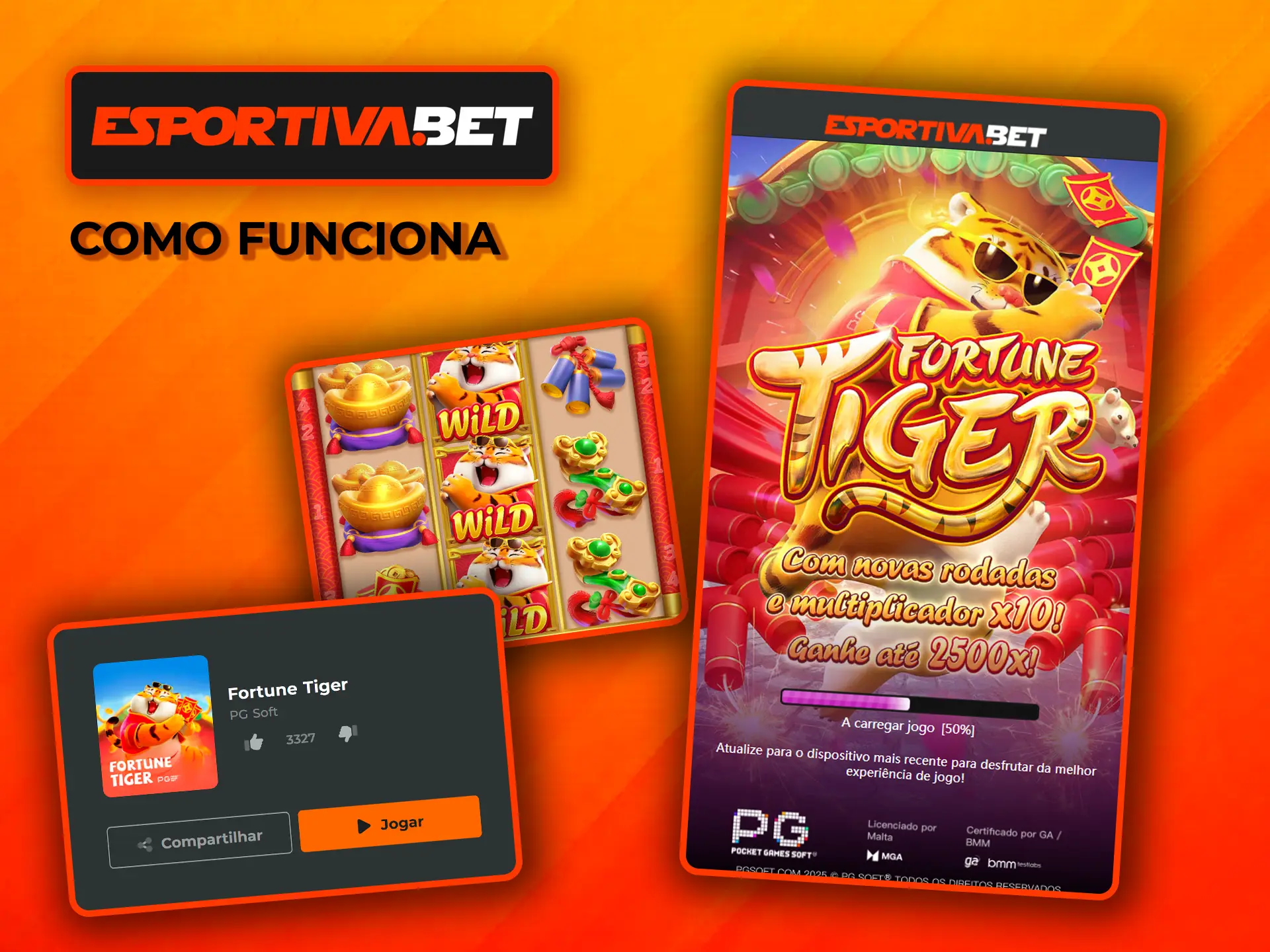 Veja como funciona a slot Fortune Tiger na EsportivaBet.